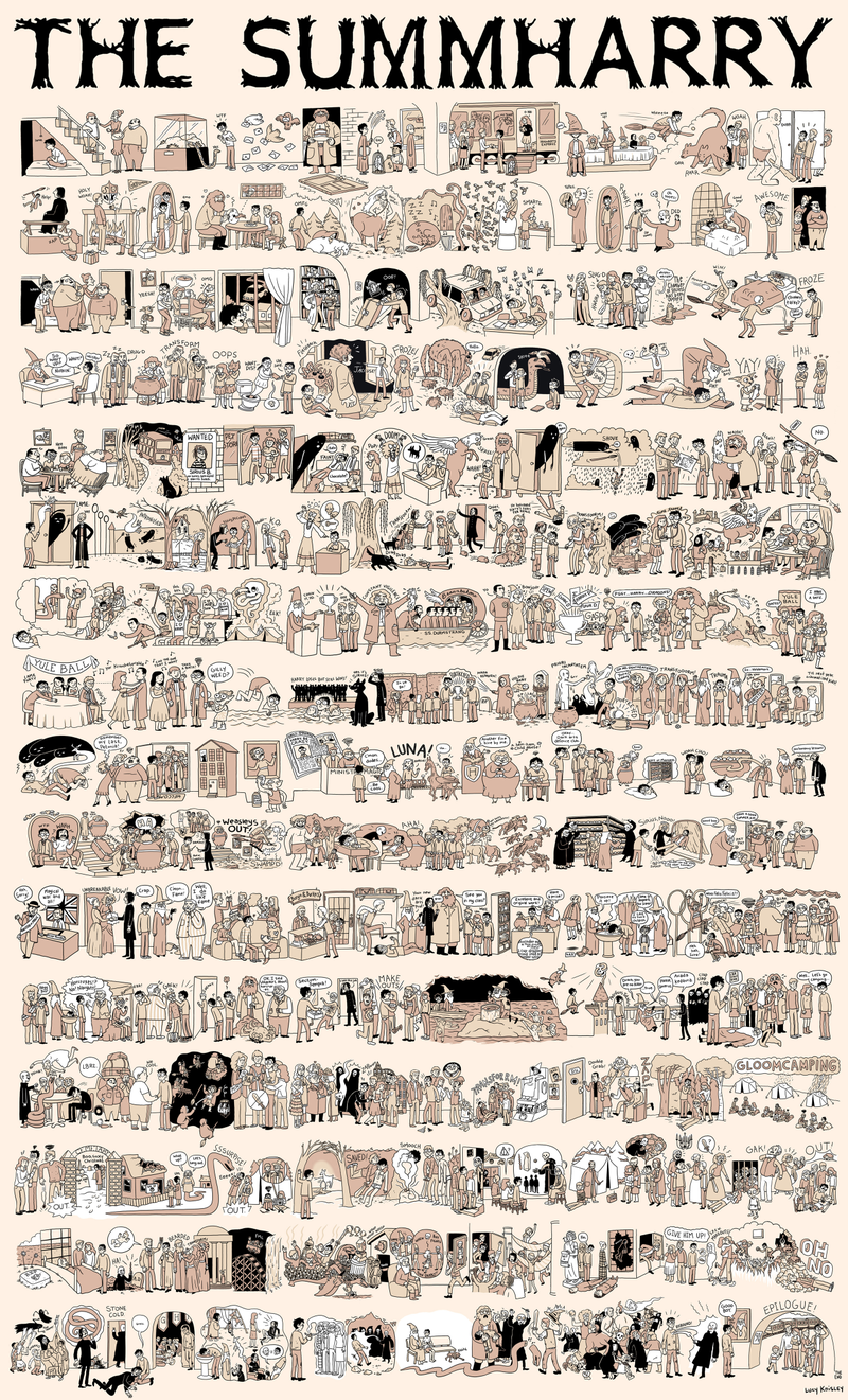 Illustration for article titled All of Harry Potter summed up in one giant comic strip